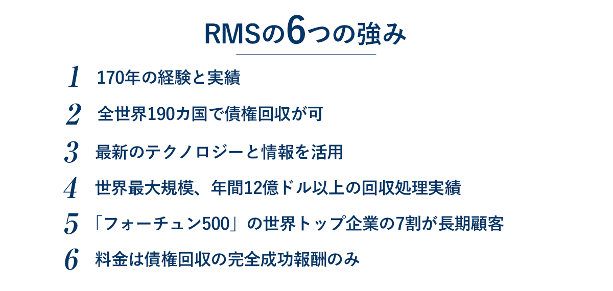 RMS6つの強み